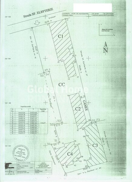 Cotroceni, str. Elefterie, zona protejata, teren 1.240 mp, deschidere 16ml,